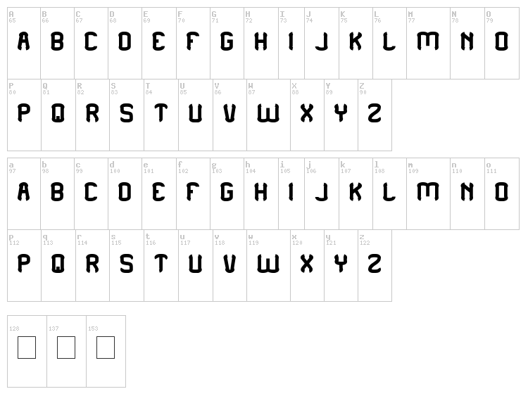 Please Forgive Me font map